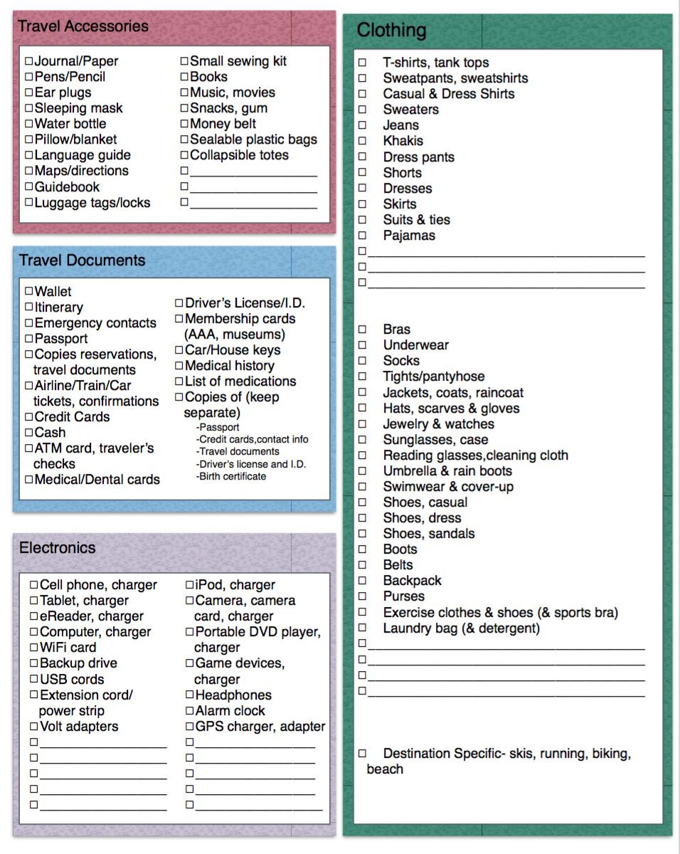 Free Printable: Vacation Clothing Planner & Packing List ~ The ...