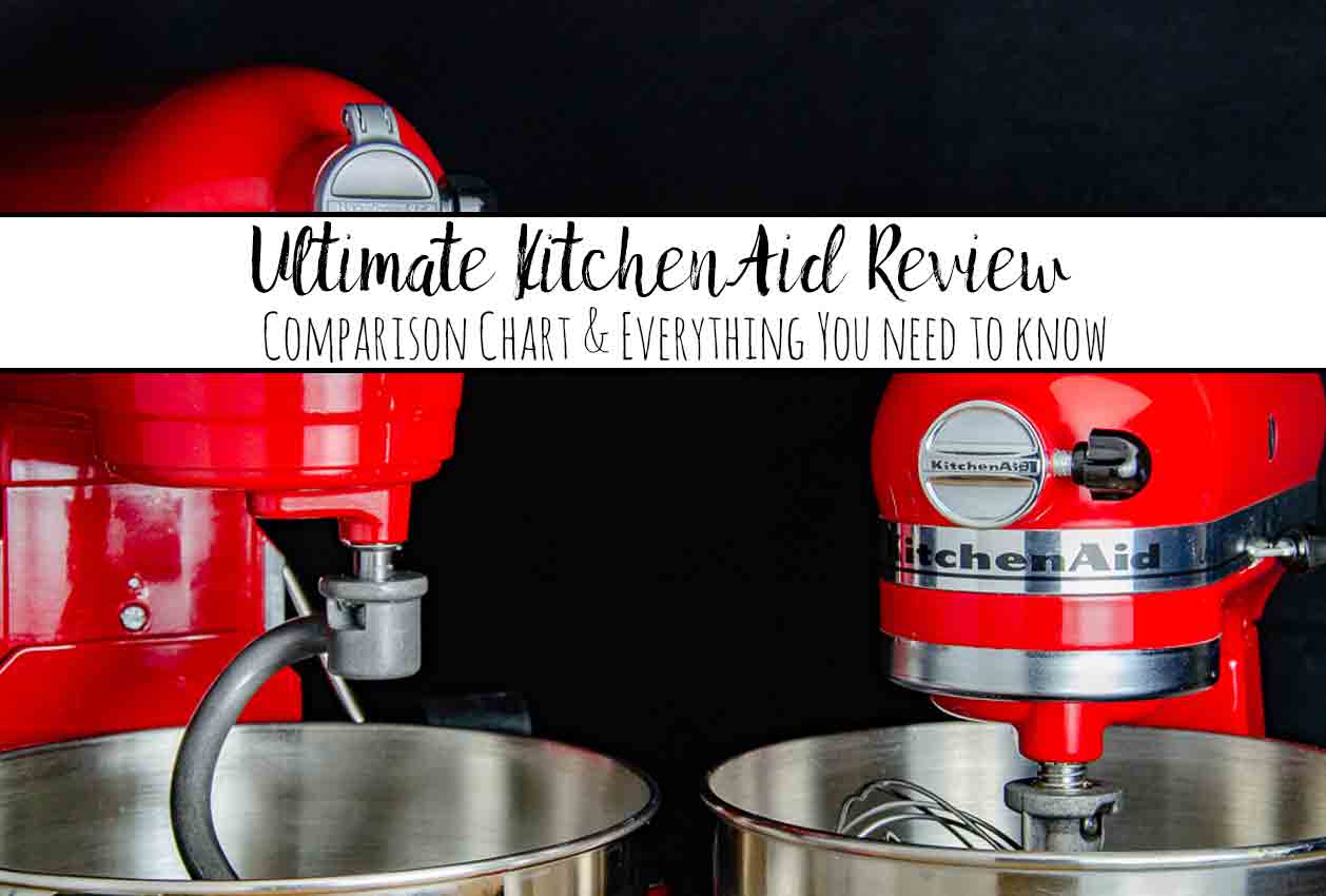 KitchenAid Review Small Title 