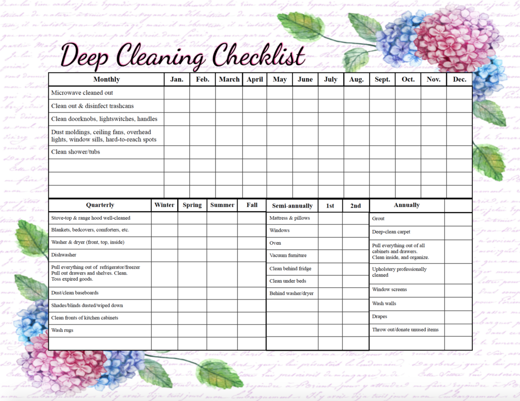 Cleaning Checklist Printable Template